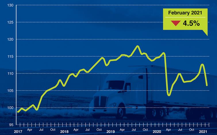 ATA Truck Tonnage February 2021