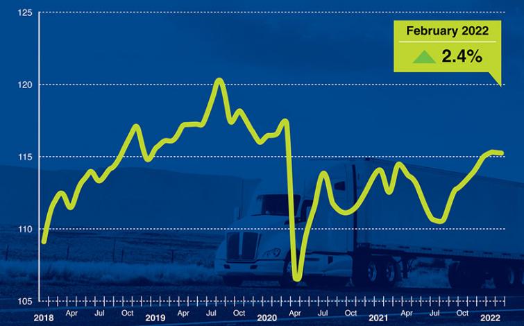 ATA truck tonnage index